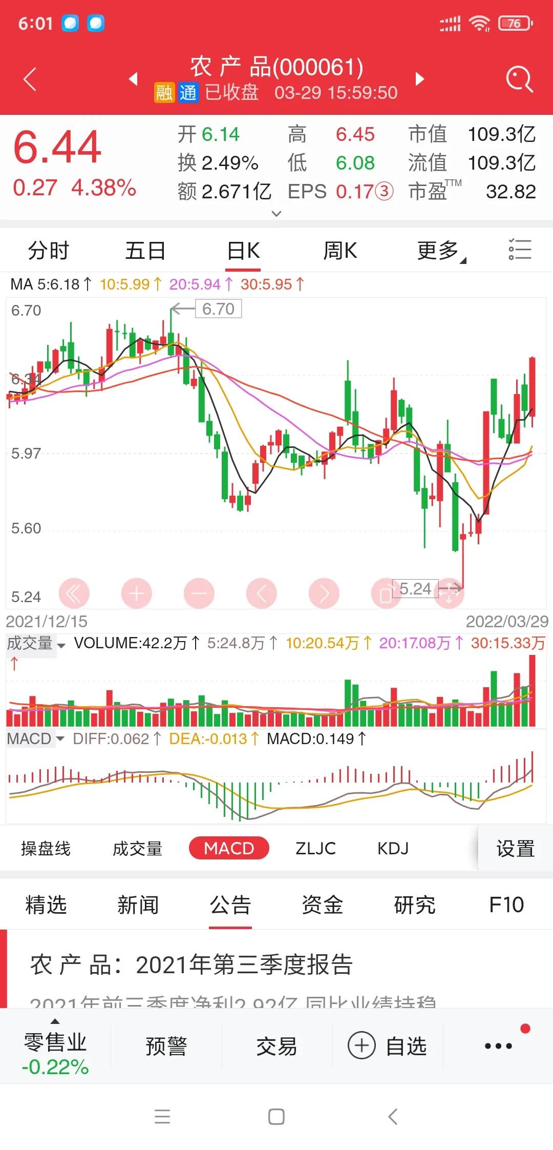 国际粮食股市走势分析最新,国际粮食市场动荡中国从容应对
