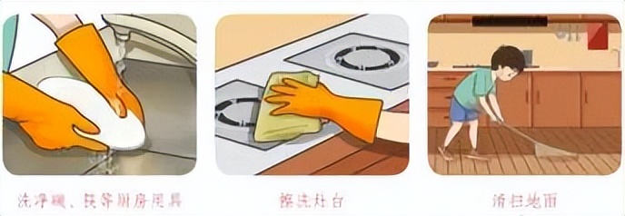 小学寒假劳动清单展示美篇,寒假劳动清单小学