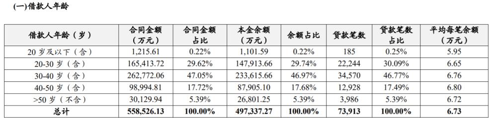 比亚迪狂卖300万辆,比亚迪汽车整体销量