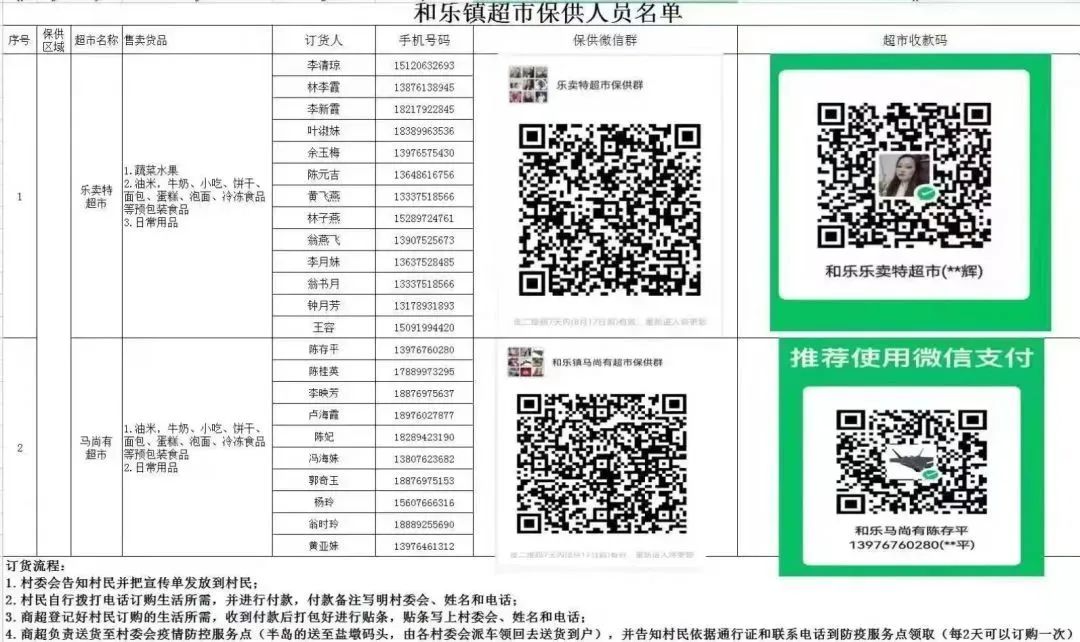 万宁市静态管理何时开始 (万宁市实行临时性全域静态管理)