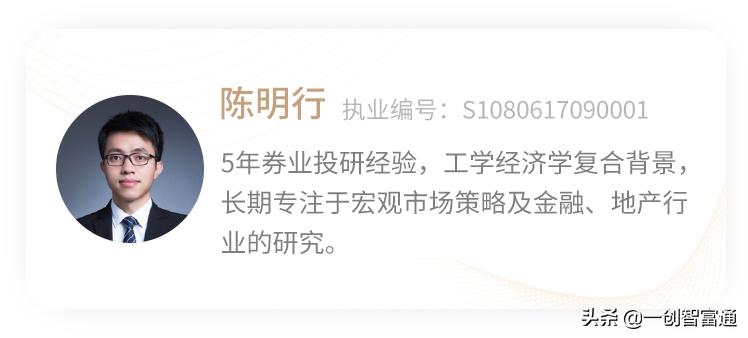 智富早班车丨地产稳定A股军心，中证1000期指期权获批