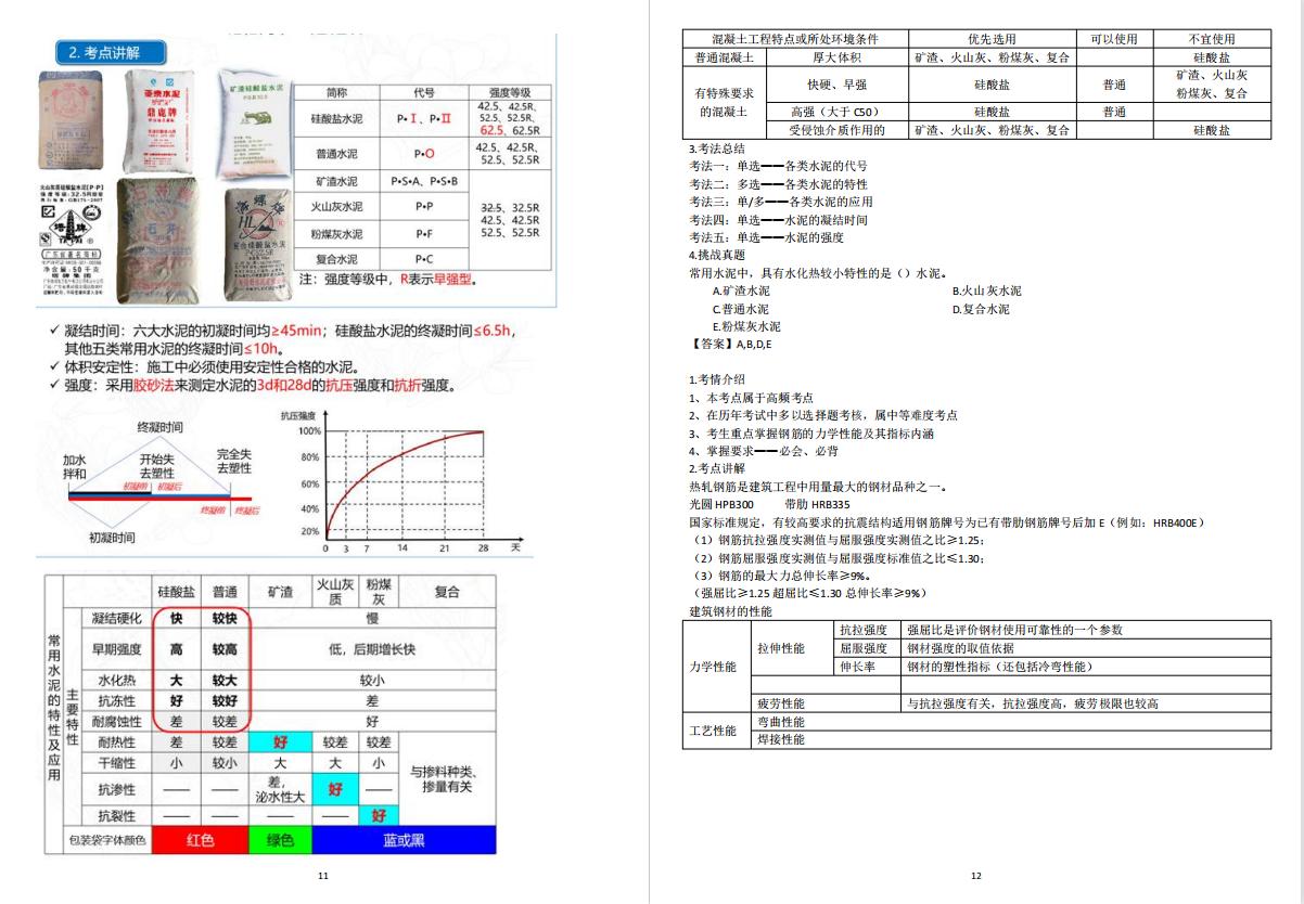 一建建筑实务考前25天快速涨分,50天能过一建市政实务么