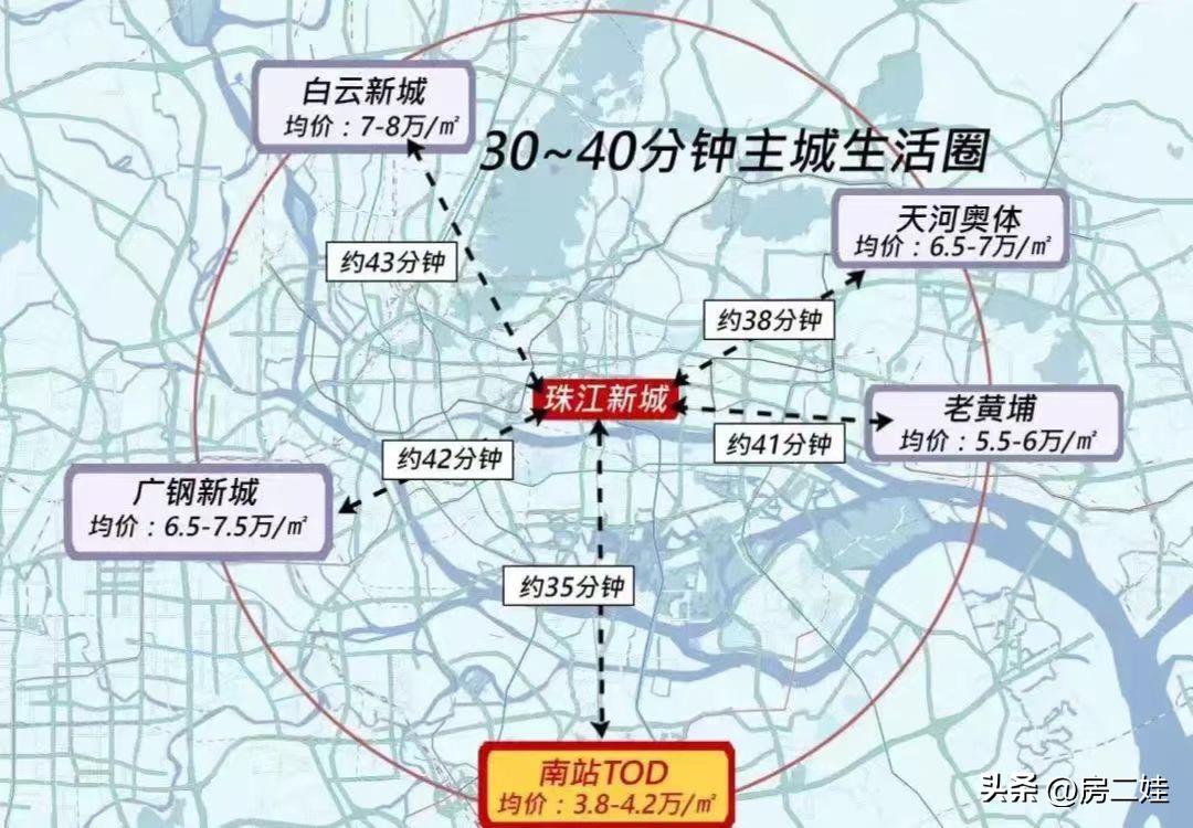 广州恒大足球场效果图,广州恒大足球场最新进度