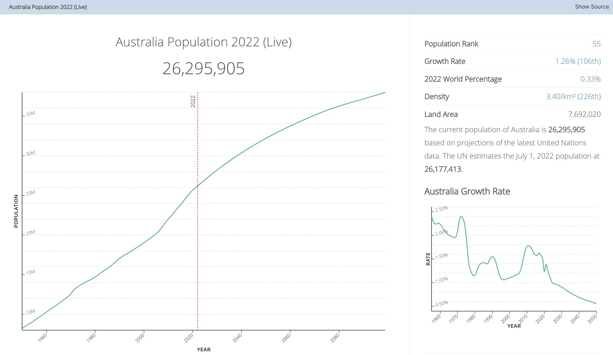 出海指南,出海指南新玩法