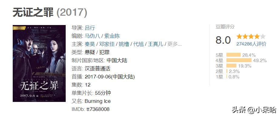 《白夜追凶》排第二，《开端》排第八，给近10年的悬疑剧排个名