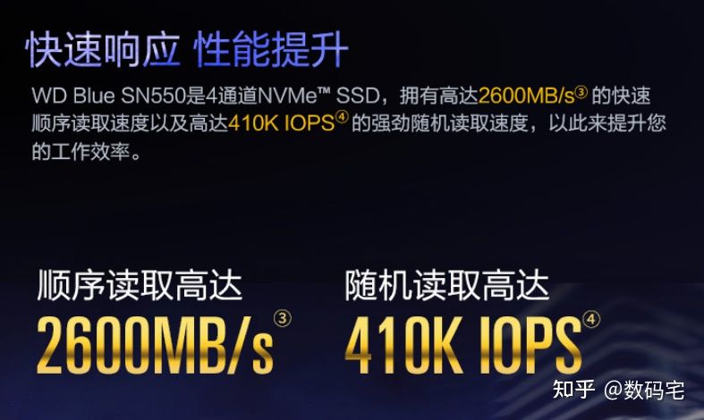 2022年固态硬盘价格走势,国产固态硬盘ssd推荐2023