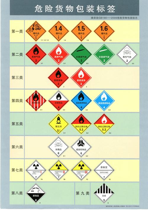ehs合规性,ehs风险管控