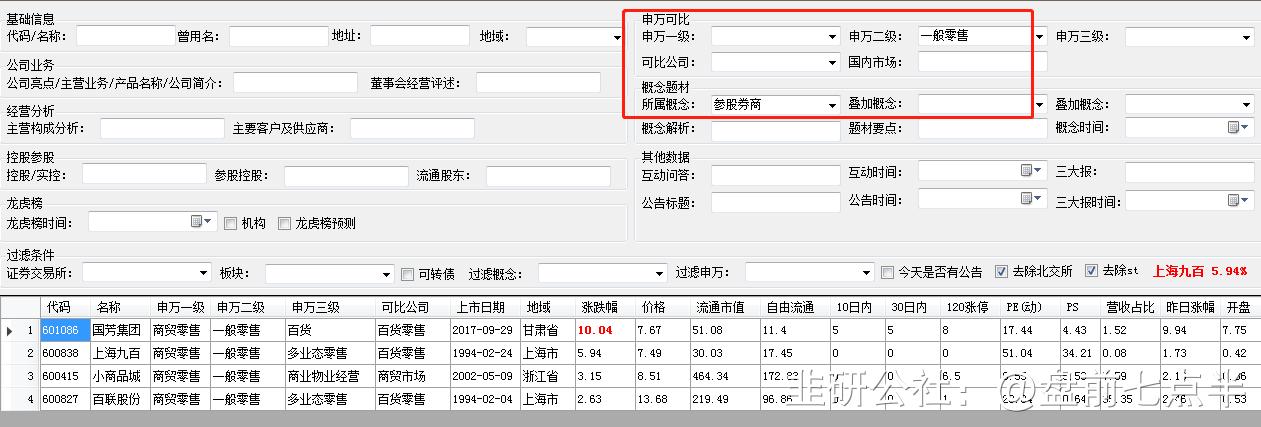 5月6日盘前重要市场新闻,4月26日盘前重要市场新闻