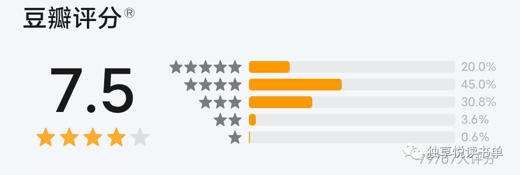 5本经典悬疑推理小说推荐,悬疑推理书荒推荐一口气看完系列