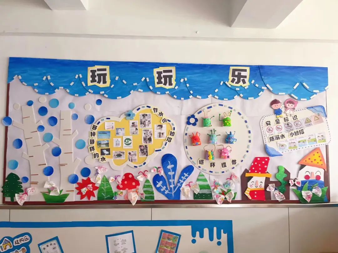 环境创设幼儿园目标,幼儿园绿色主题环境创设思维导图