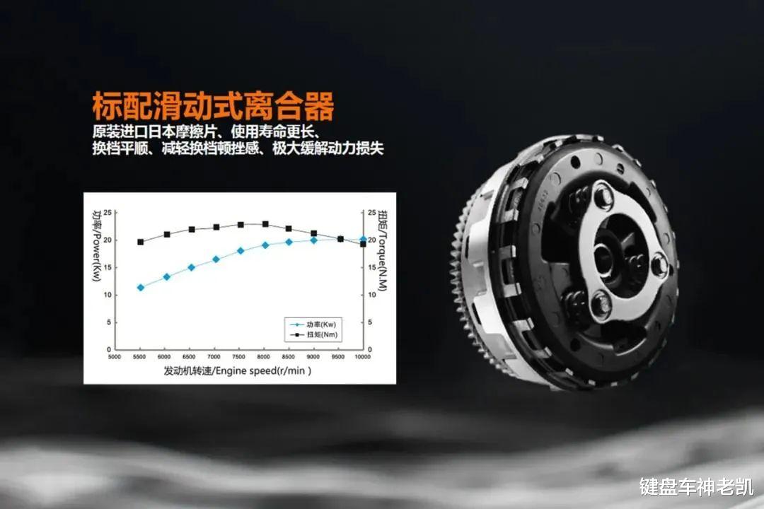 250cc入门级街车,250cc入门休旅性价比天花板