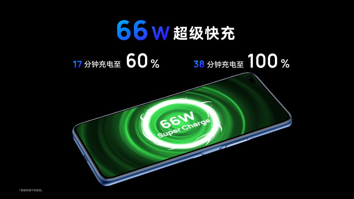 hi畅享60pro5g能更新鸿蒙4.0吗,鸿蒙生态手机hi畅享60pro和60x
