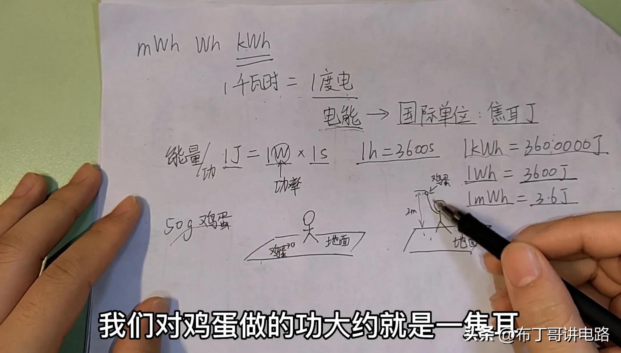 购买锂电池有哪些坑,买锂电池要注意哪些坑