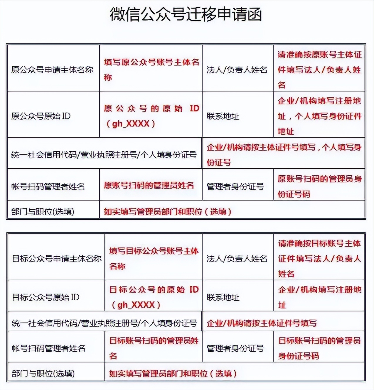 可以迁移公众号粉丝吗,公众号怎样迁移粉丝