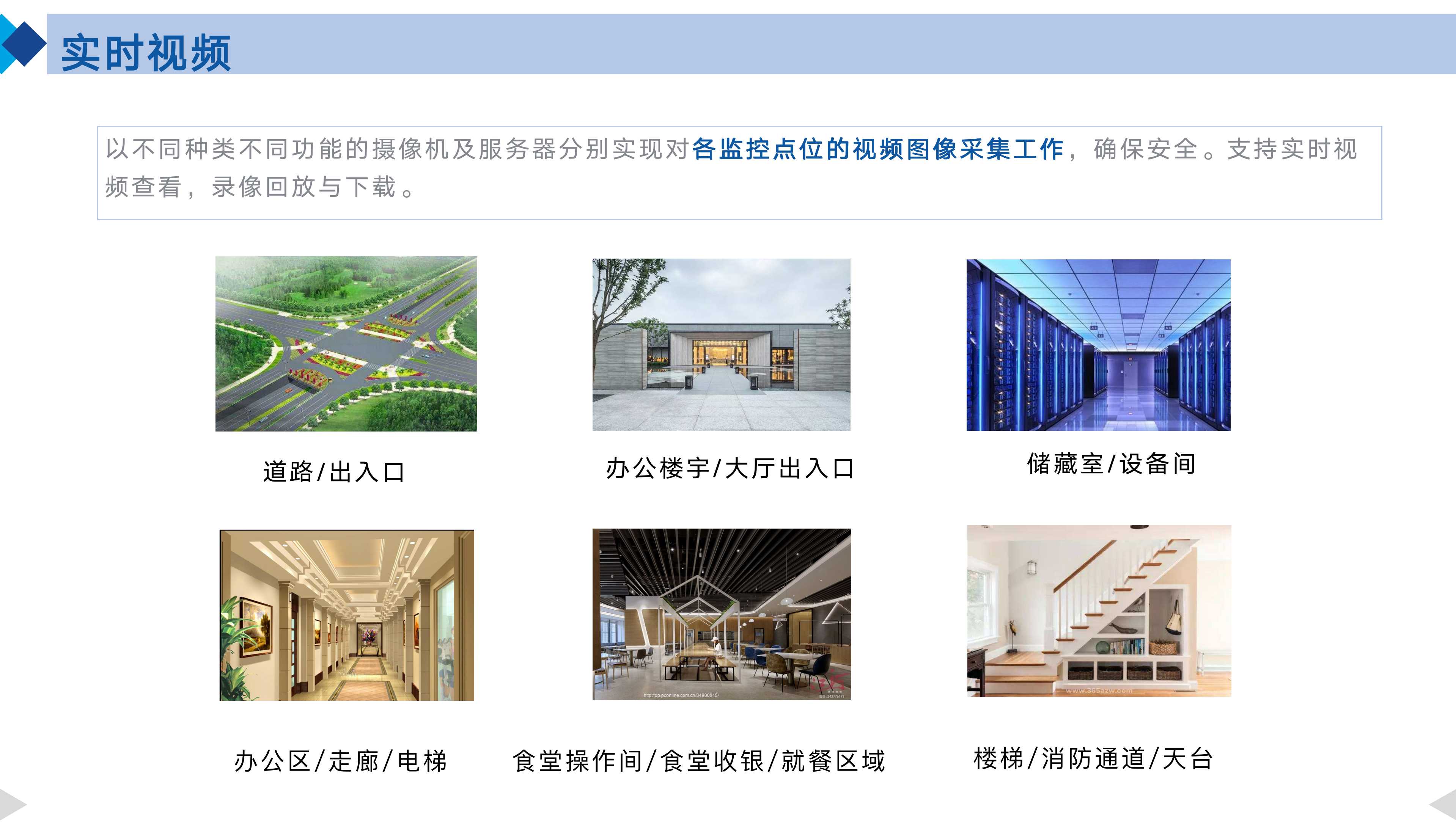 智慧园区整体规划设计方案ppt,智慧园区3d可视化效果图