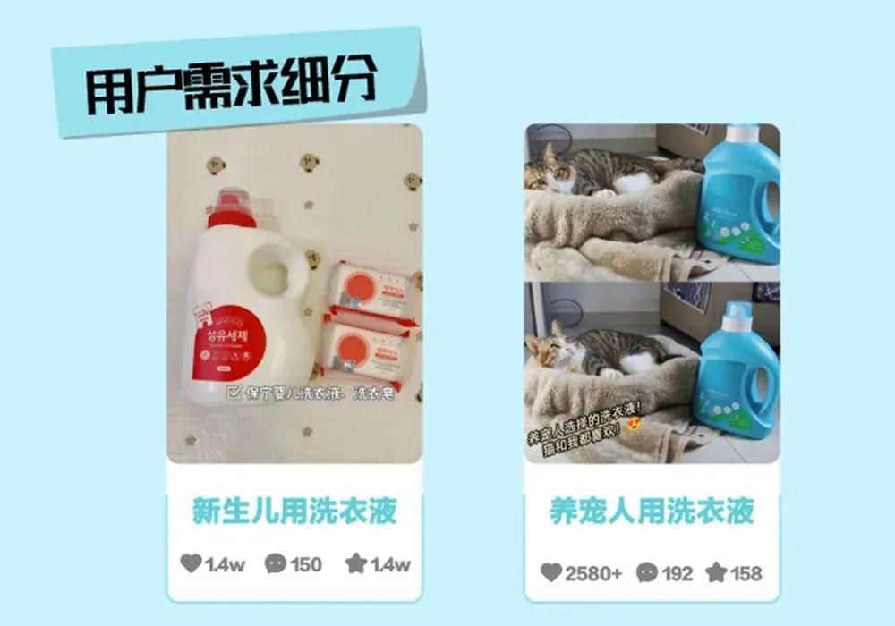 2020小红书年中美妆洞察报告,小红书美妆投放趋势图