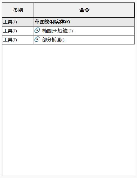 solidworks鼠标笔势设置,solidworks草图绘制如何捕捉点