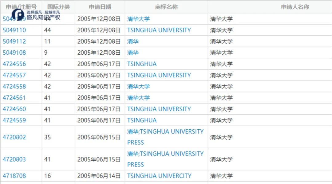 百万粉丝网红卖假货被抓全程,假清华学霸卖假文创