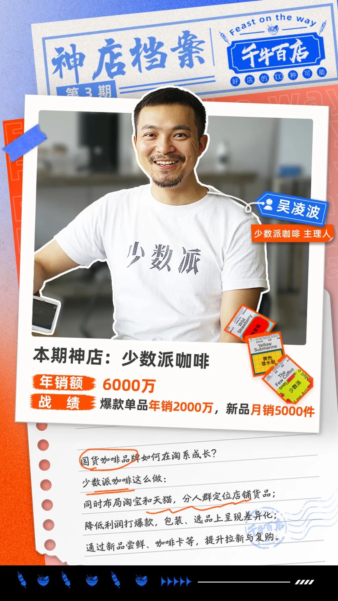 80后咖啡馆开店,烘焙80后