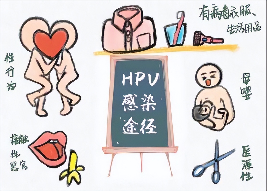 为什么戴套了还是感染hpv？到底有没有用？