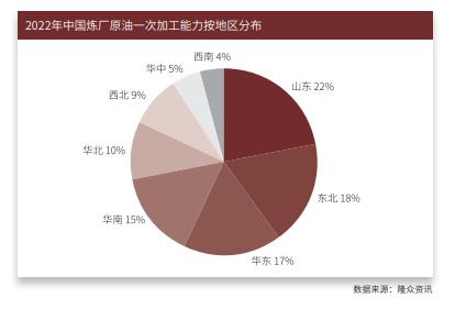 原油现货基础知识,原油期货最新分析