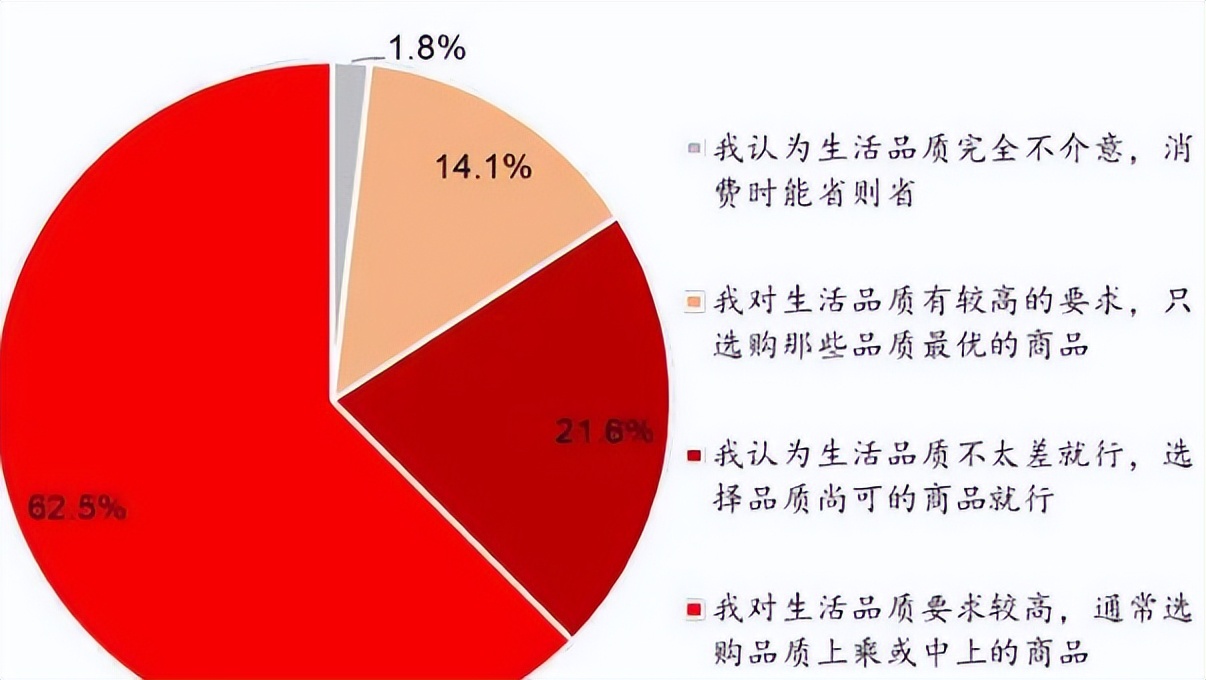 中产家庭标准2021是多少,中国中产家庭标准2019图