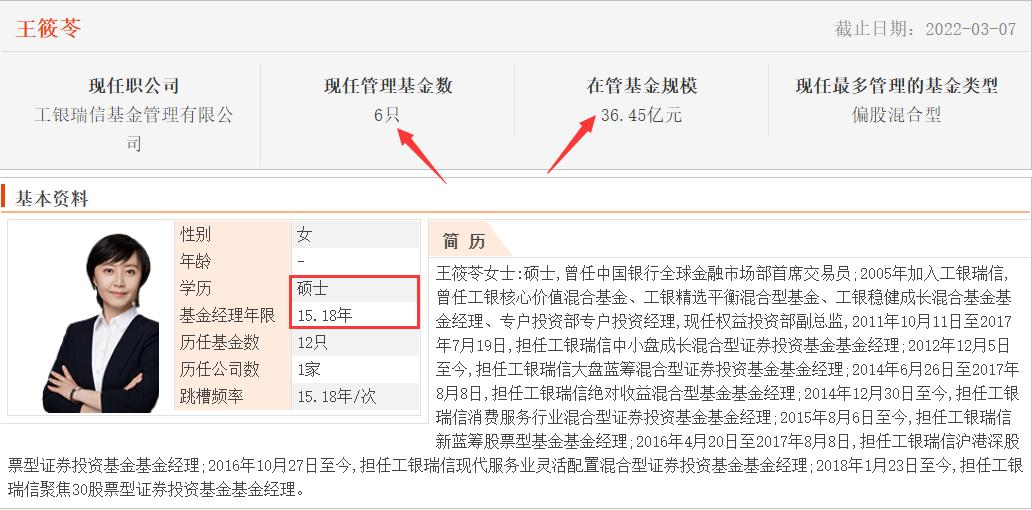 乘风破浪女司机,乘风破浪的女老板们