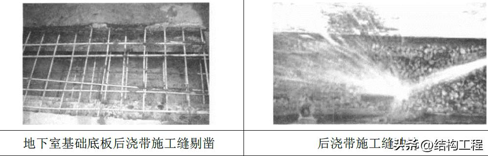 后浇带鱼鳞网片施工工艺,后浇带施工工艺