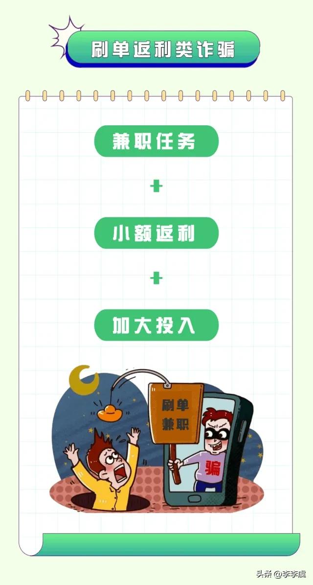 防欺诈口诀,防诈骗公式视频