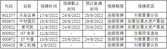 种植牙2023集采牙冠价格表,四川省种植牙牙冠集采价格