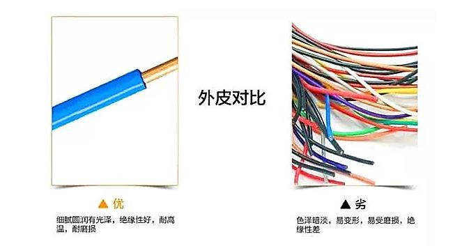 特变电工真假怎么看,怎样识别特变电工线