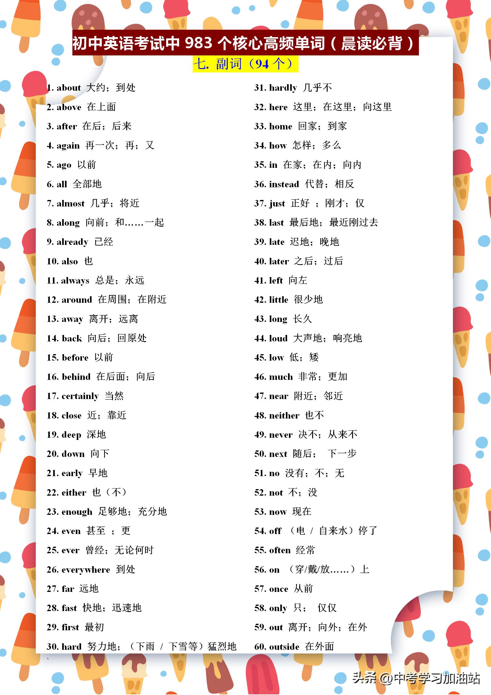 初中英语阅读考试中的高频词,小学初中考试高频英语单词