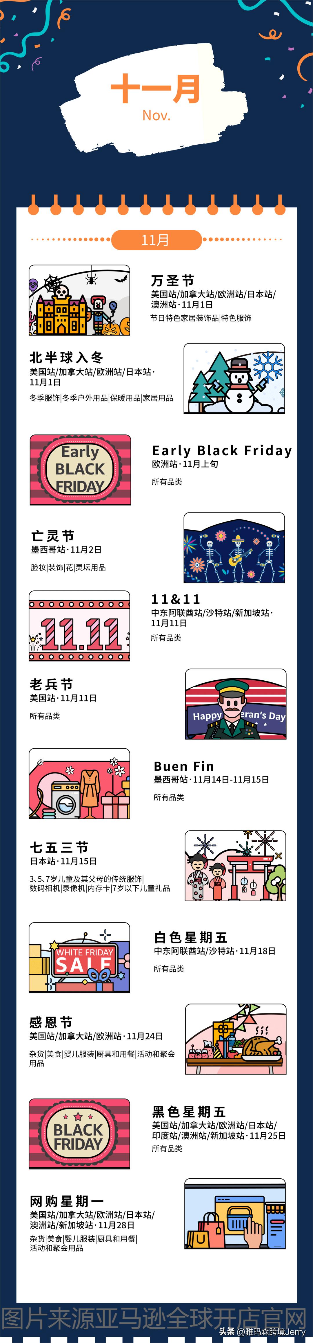 亚马逊售假是真的吗,亚马逊政策警告售假