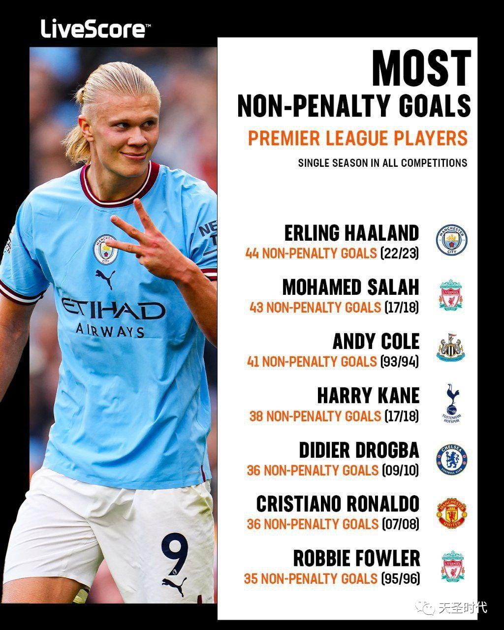 欧冠决赛巅峰之战曼城vs切尔西,足球欧冠联赛曼城晋级八强