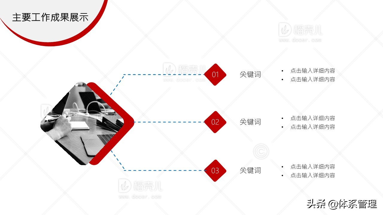 经营管理岗位年度工作总结,经营管理科年终工作总结