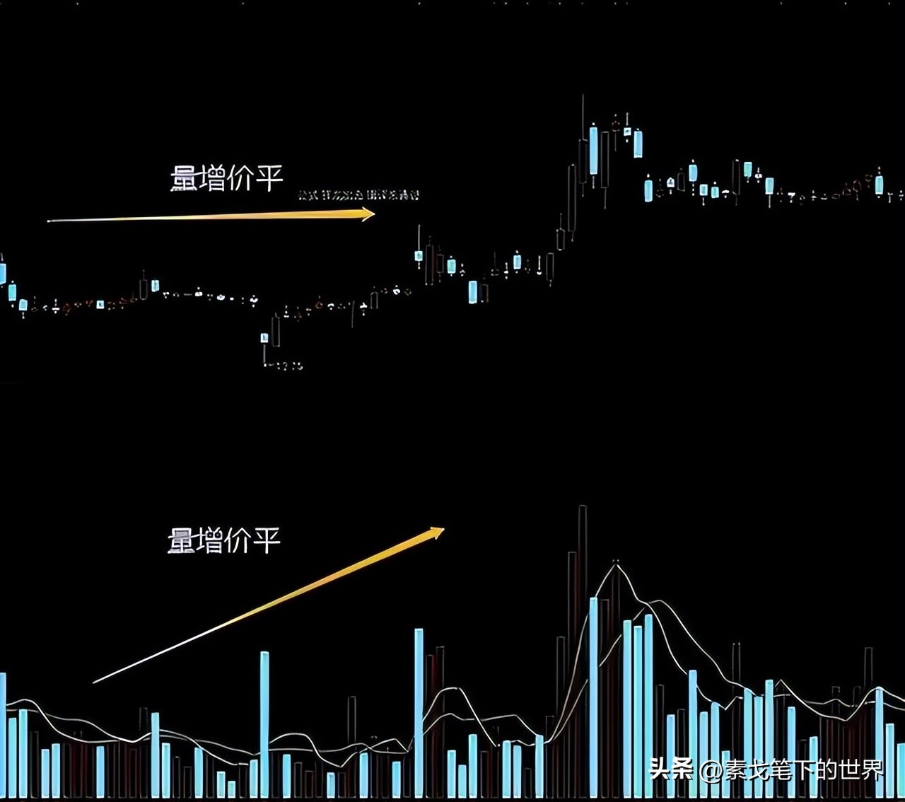 可再生资源与经济发展,可再生能源分析
