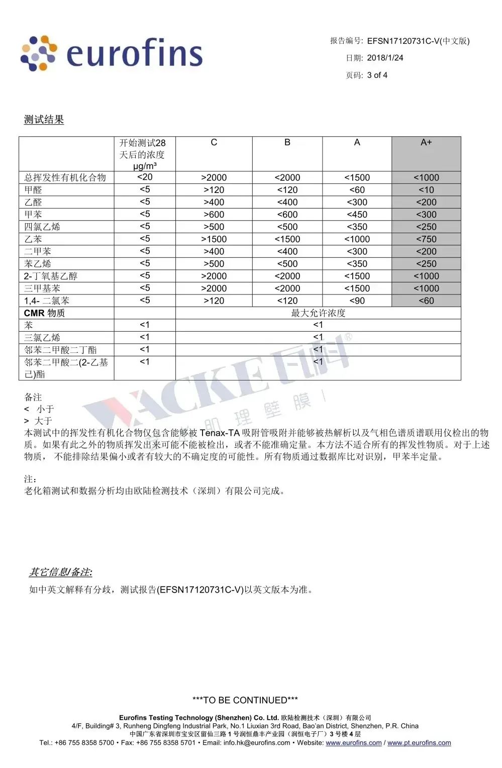 瓦科艺术涂料介绍,瓦科艺术涂料配色效果