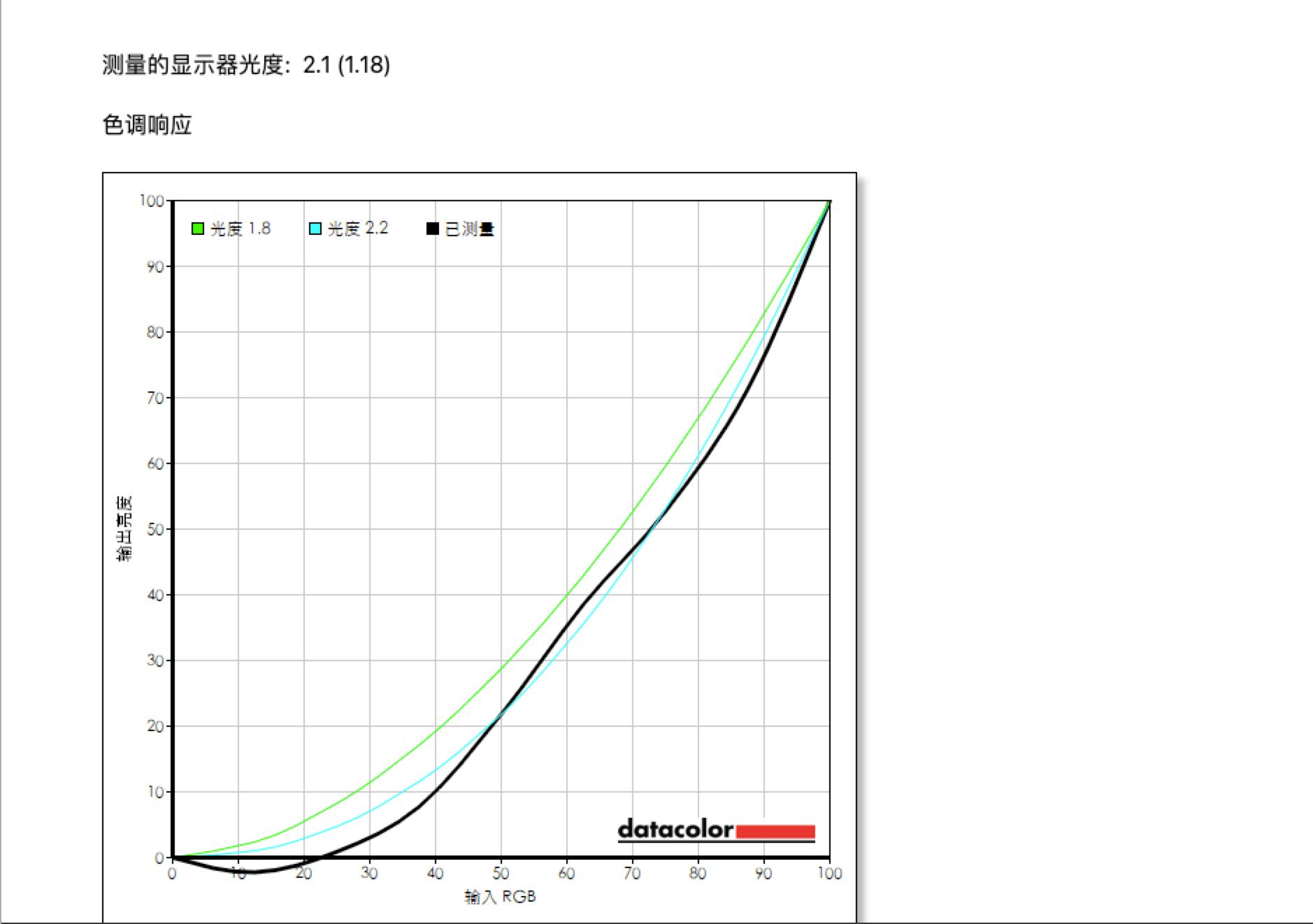 海信新品电视e5,海信电视75e5h-pro75英寸评测