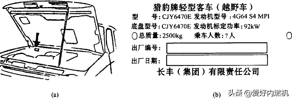 猎豹整车架构,猎豹参数配置详解