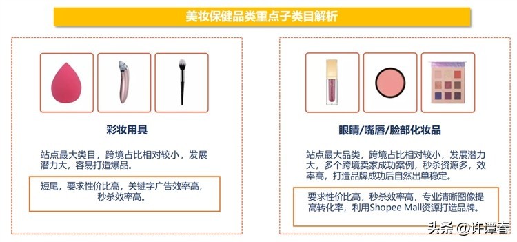 马来西亚电商平台前景,马来西亚电商环境咋样