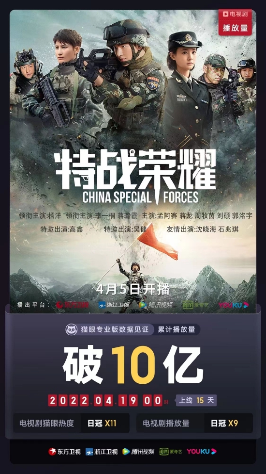 今日娱乐推荐有杨幂、杨洋、李秉宪、董子健、任嘉伦等？