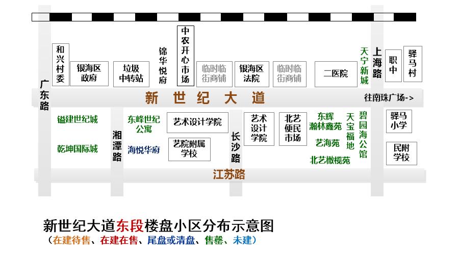 北海新世纪大道南延线最终规划图,2021北海要修通的道路有哪几条