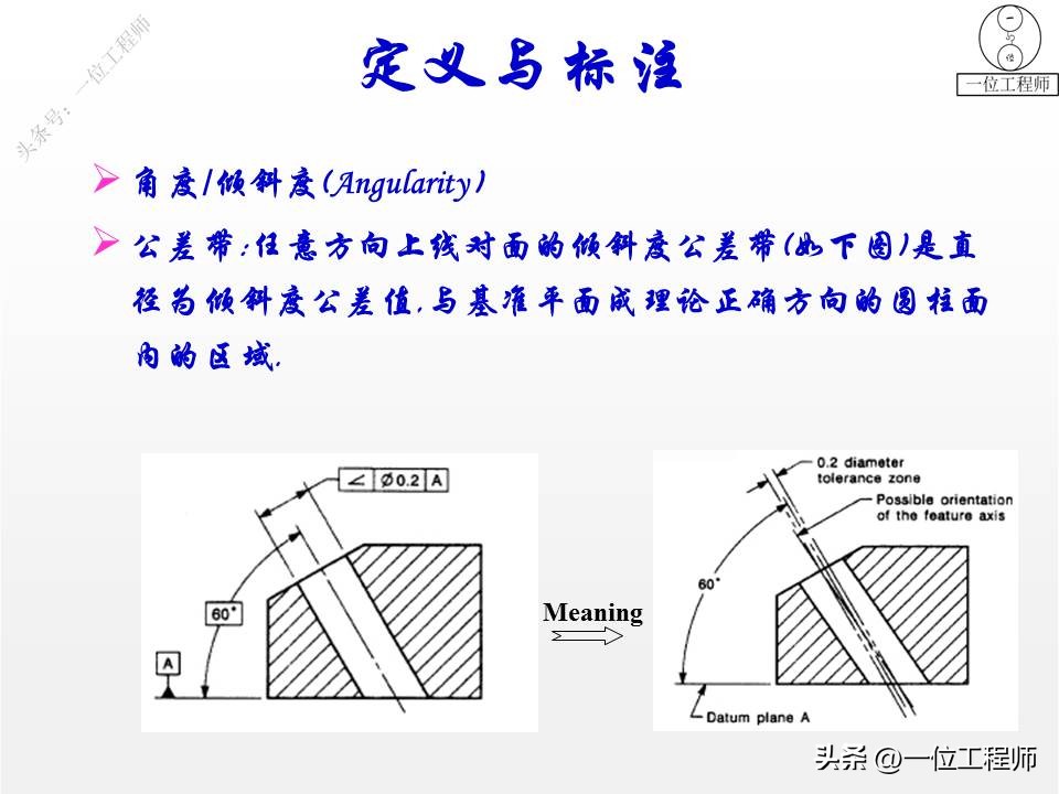 三坐标形位公差讲解视频,三视图画法细节讲解
