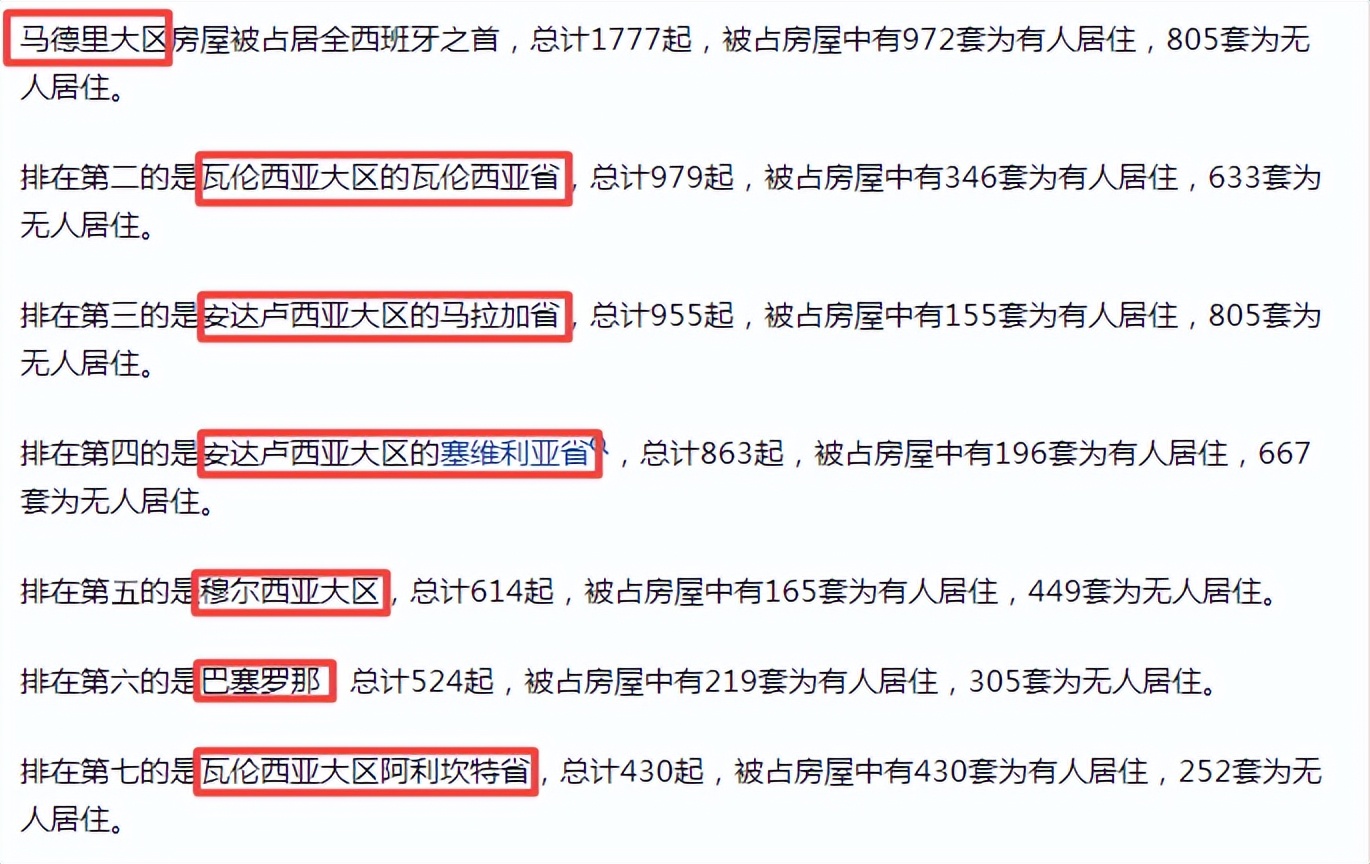 西班牙占房子犯法吗,西班牙72小时占房还能占回来吗
