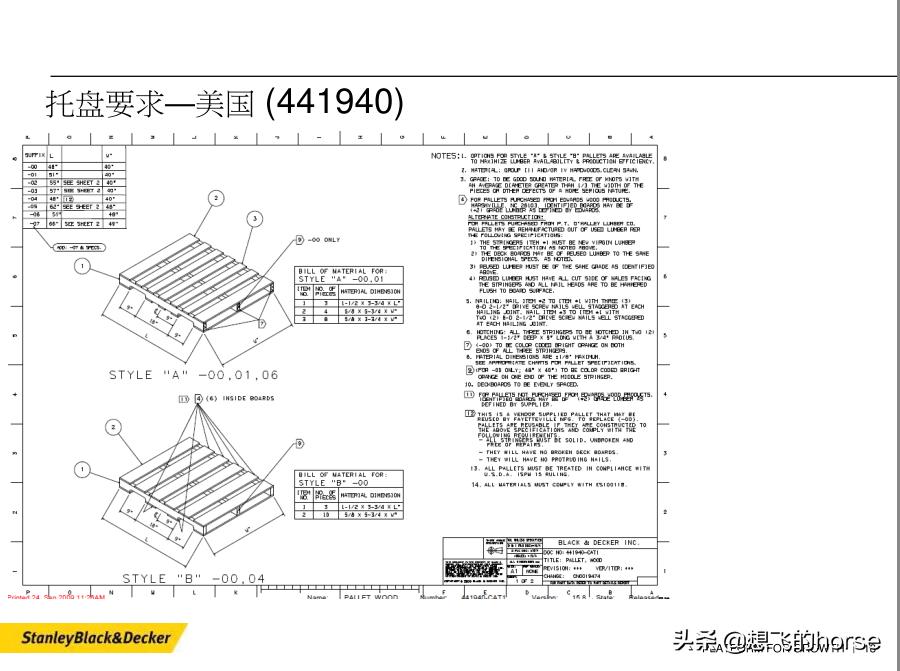 stanley百得史丹利,stanleyblackdecker