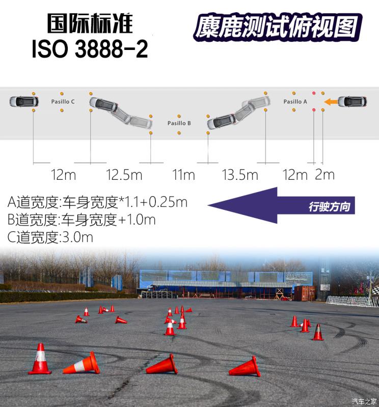 宝马740依然稳重大气,宝马老款740领先版