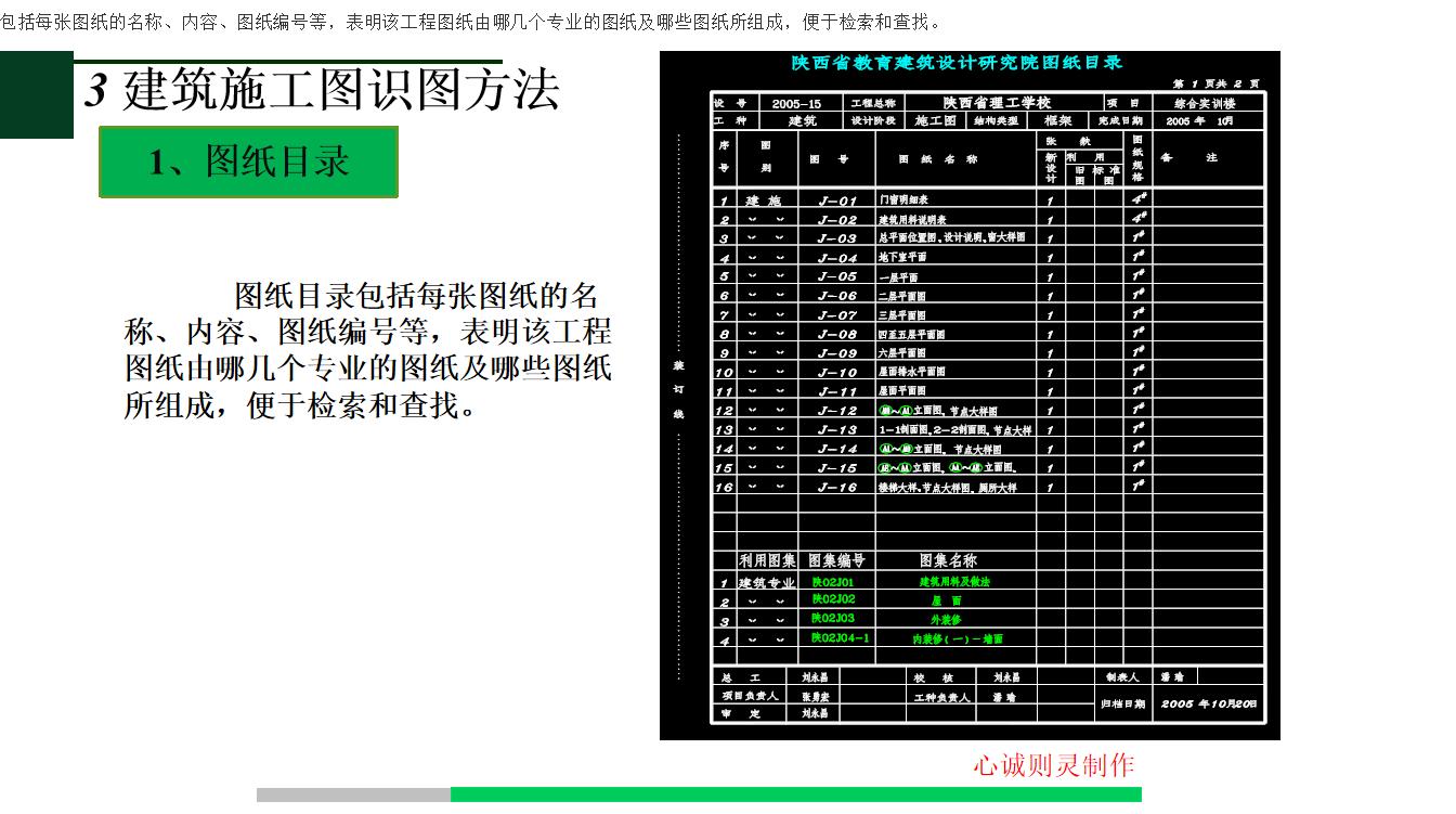 施工识图基础知识照片,施工看图识图入门教程