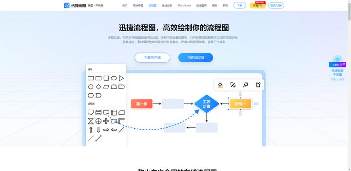 软件功能流程图怎么画,程序流程图用什么软件画