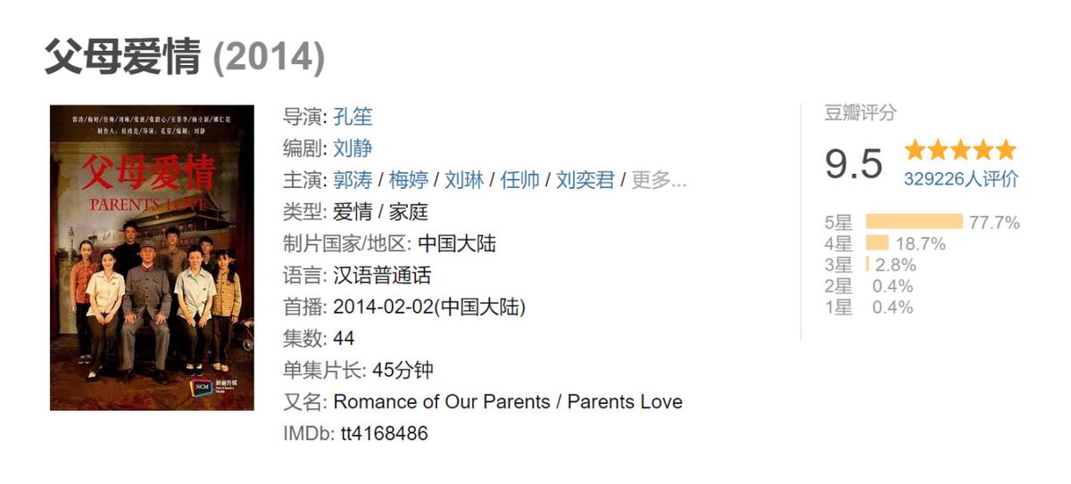 孔笙十大经典电视剧排行榜,孔笙年代剧肖战合作