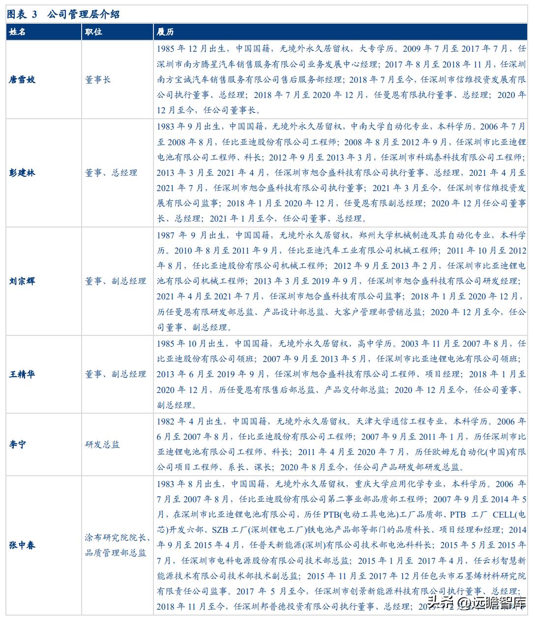“小巨人”企业，曼恩斯特：拓锂电涂布之际，御国产替代之风